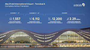 1. All 28 Airlines Now Operating From Terminal A Following Completion Of Transition Phase