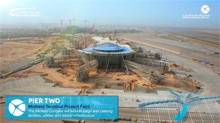 شاهد التقدم الرائع في مشاريع مطار أبوظبي الدولي لشهر ديسمبر